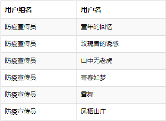 微信截图_20200623115905.png