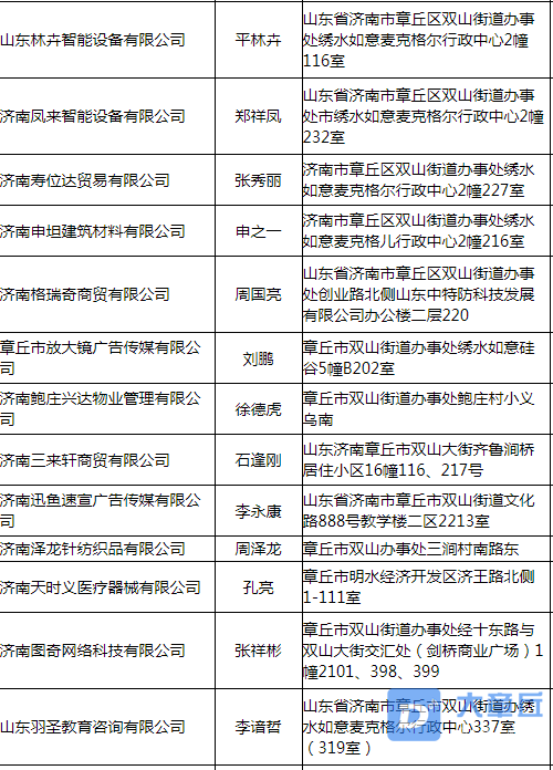 微信截图_20200717110345.png