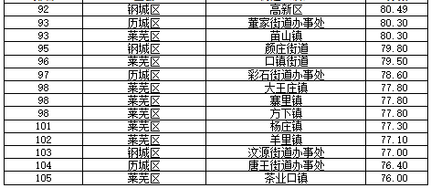 微信图片_20200804084550.png