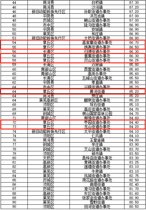微信截图_20200804090054.png