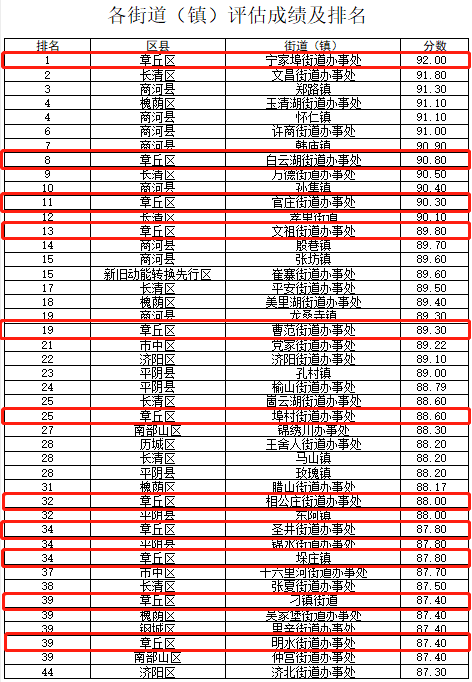 微信截图_20200804085925.png