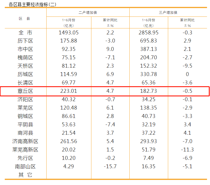 微信截图_20200814084431.png