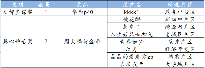 145756eduoniiozooicwoh.png