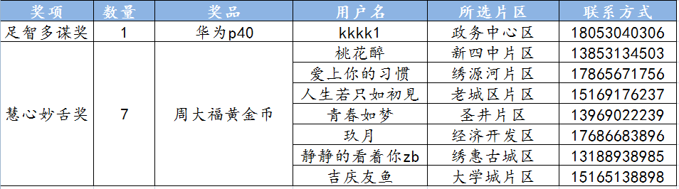 最最新的.png