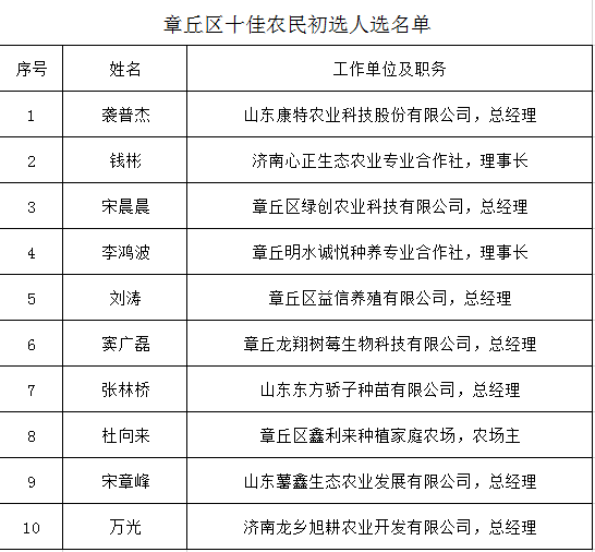 微信图片_20200920090320.png