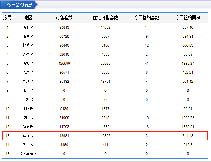 微信截图_20201006163855.png