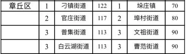 微信截图_20201110085240.png