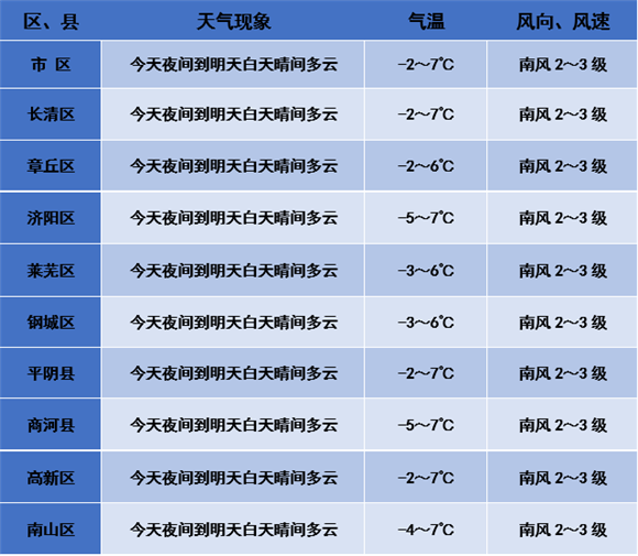 微信图片_20201205084039.png