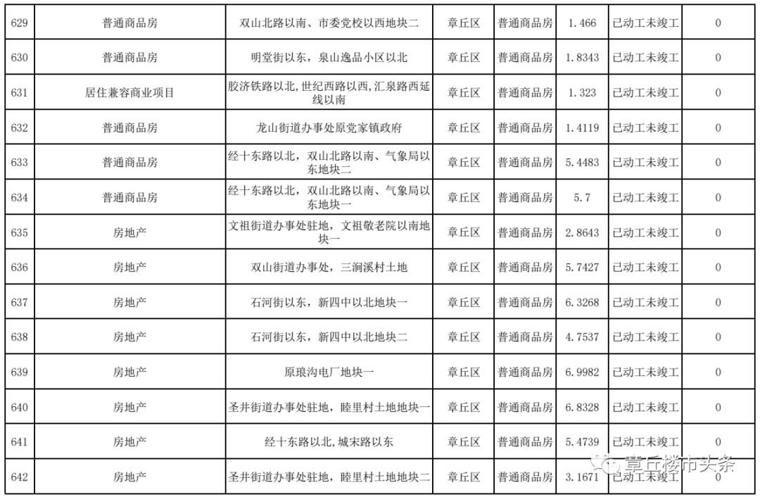163017csfts3zuui4epset.png
