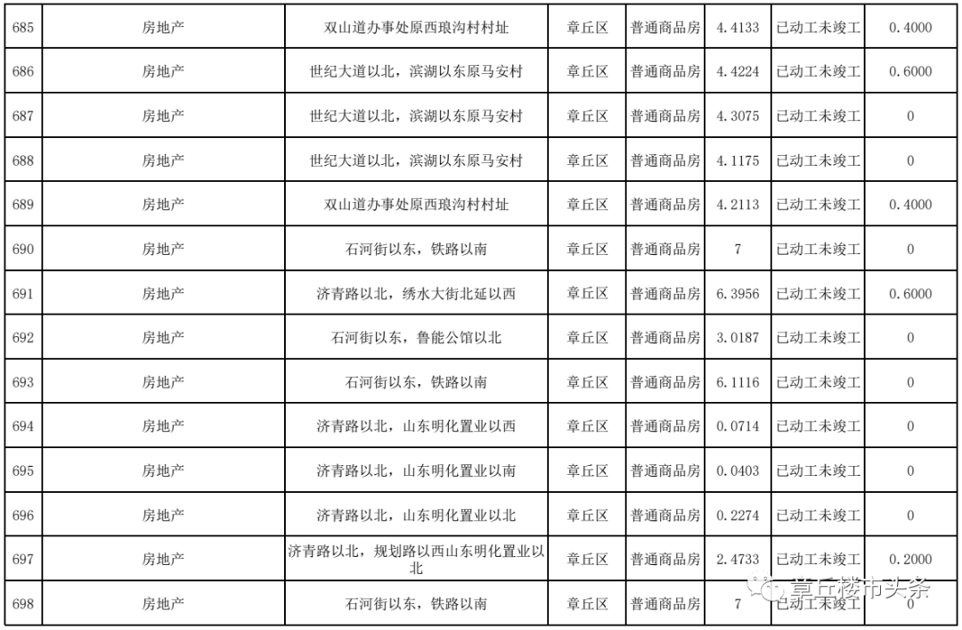 163017n6ncr8cns2s228nj.png