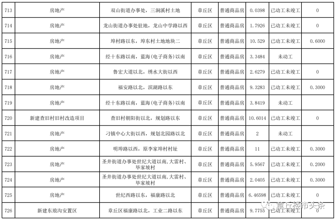 163017vdm67zdtcjkm8v43.png