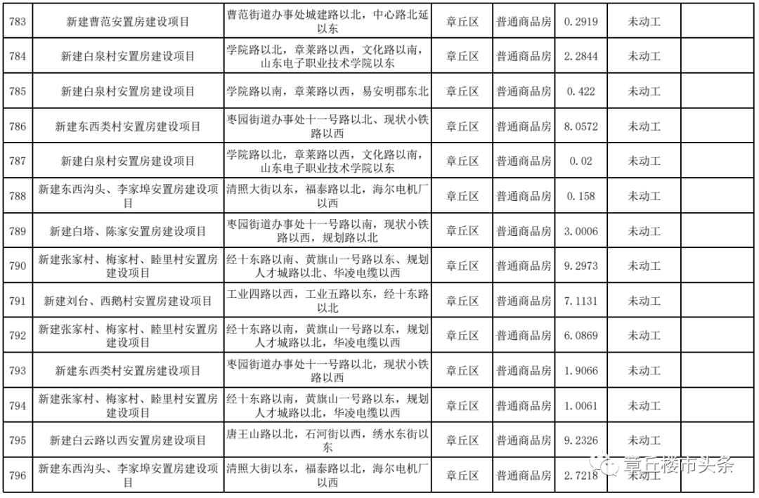 163018lx57gq49d47559gw.png