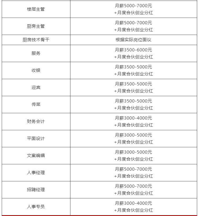 微信截图_20210623141339.png