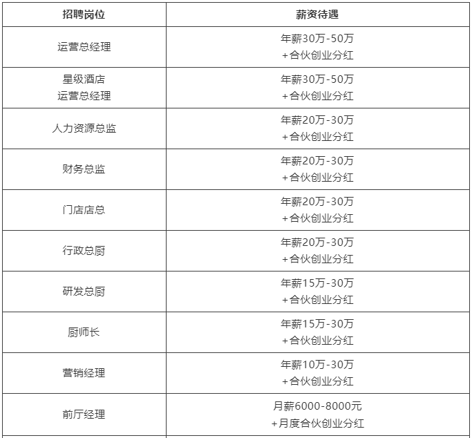 微信截图_20210623141642.png