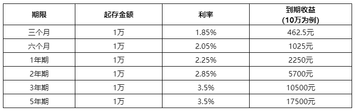微信截图_20210715162526.png
