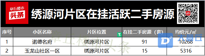 183405np7sxv0iv8exh46x.png