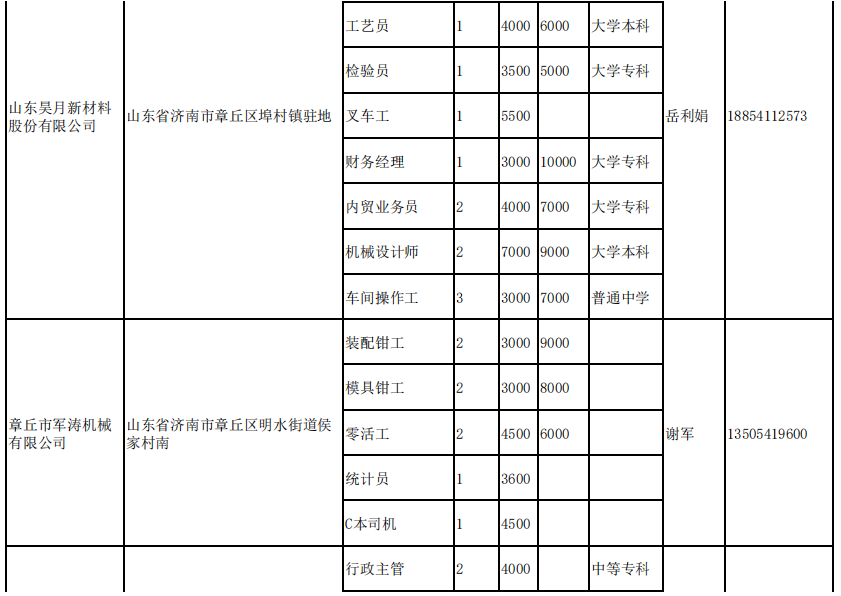 微信截图_20210820154447.png