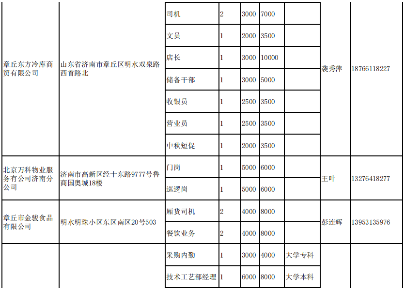 微信截图_20210820154438.png