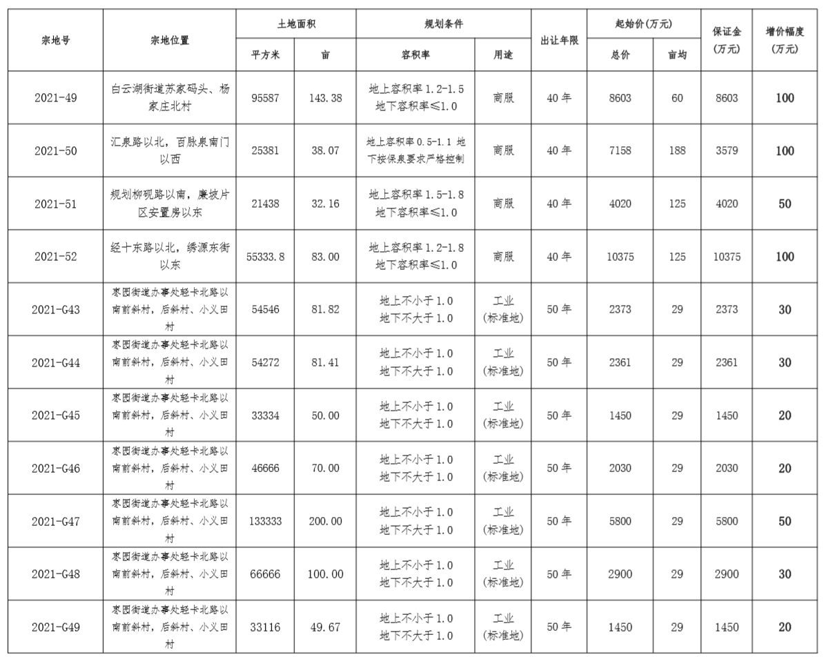 085413gsbdzqotbxlhihgs.png