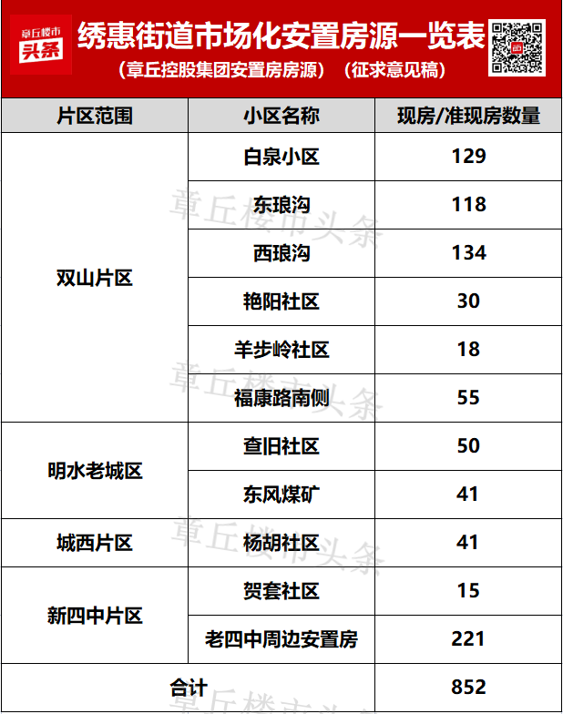 083556hpyw36v0w31vs7l7.png