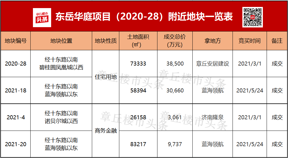 082912iot7qd7top7co877.png