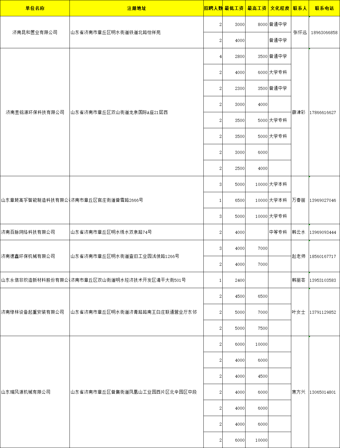 微信图片_20220121104706.png