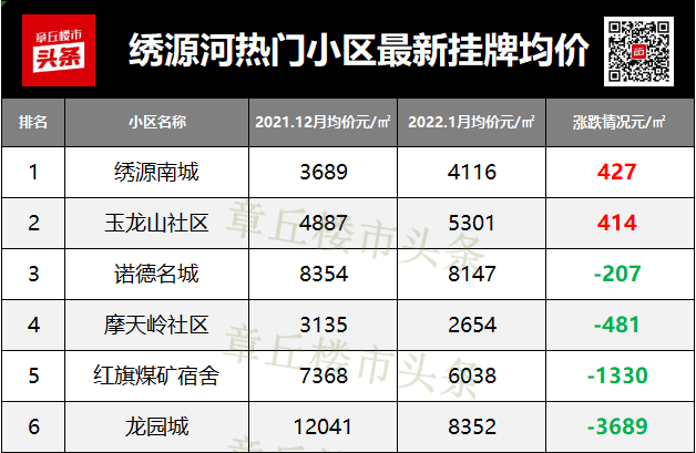 绣源河0.png