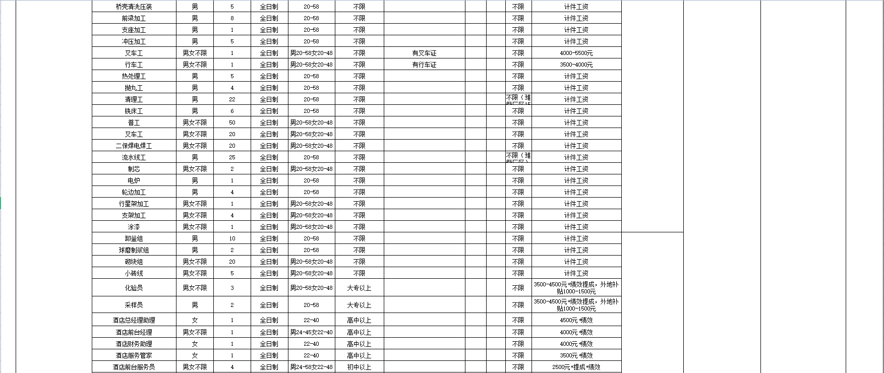 微信截图_20220303092302.png