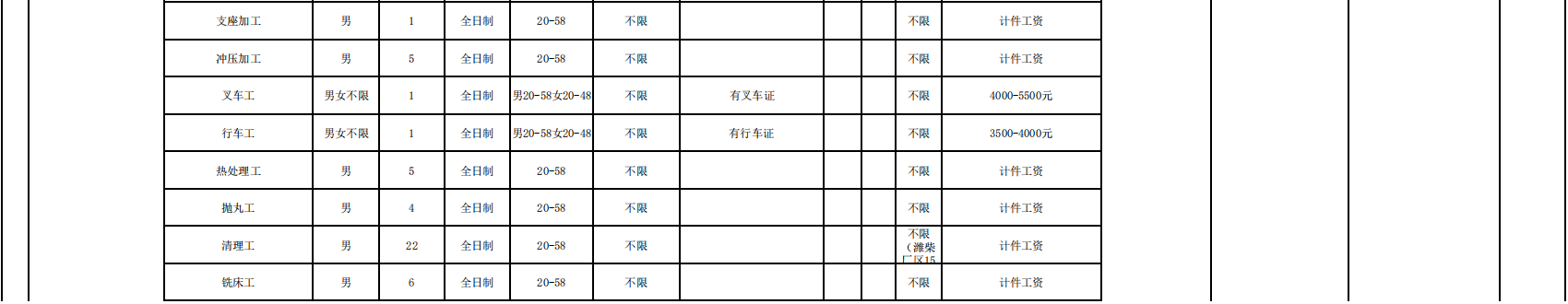 微信截图_20220303093949.png