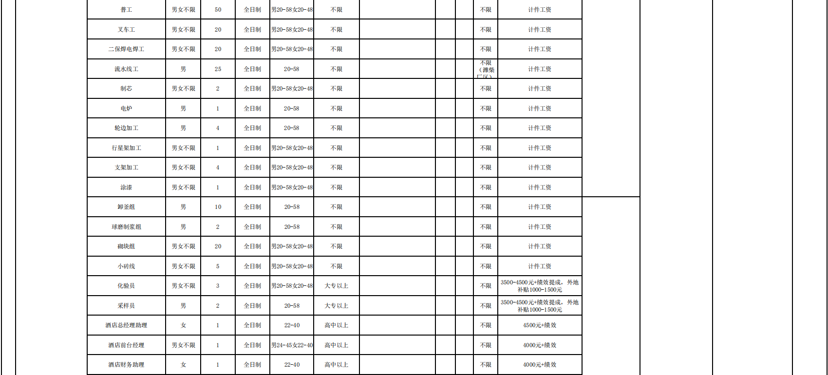 微信截图_20220303094001.png