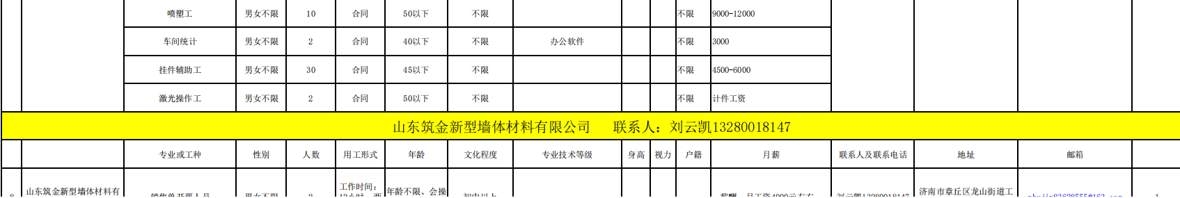 微信截图_20220303094039.png