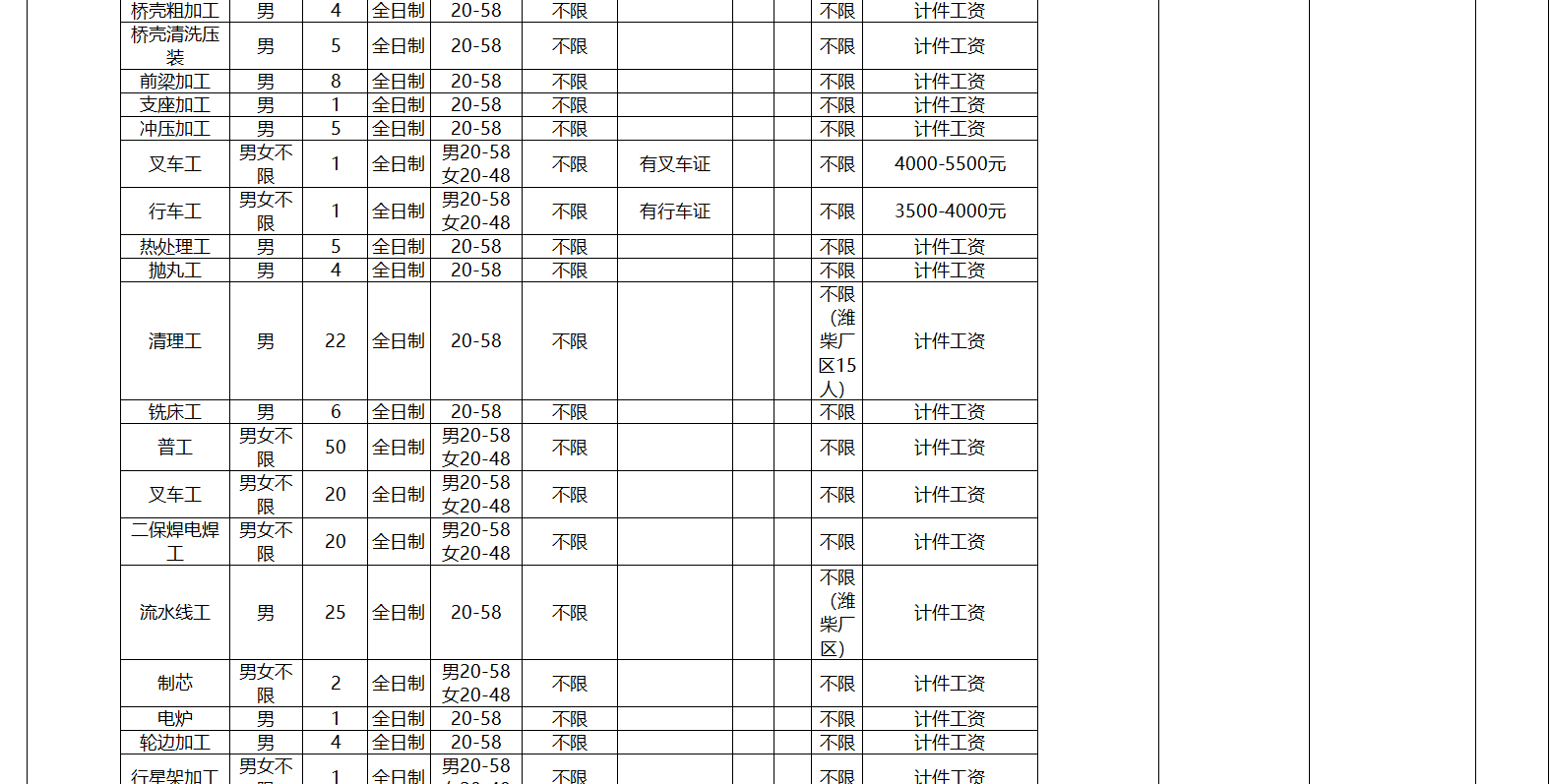 微信截图_20220303102130.png