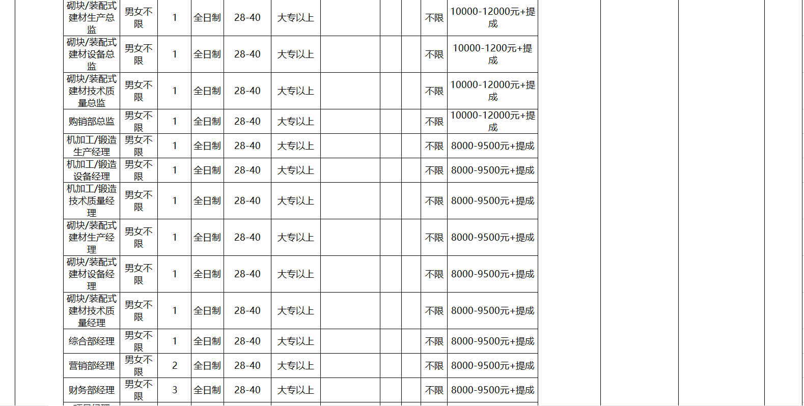 微信截图_20220303102048.png