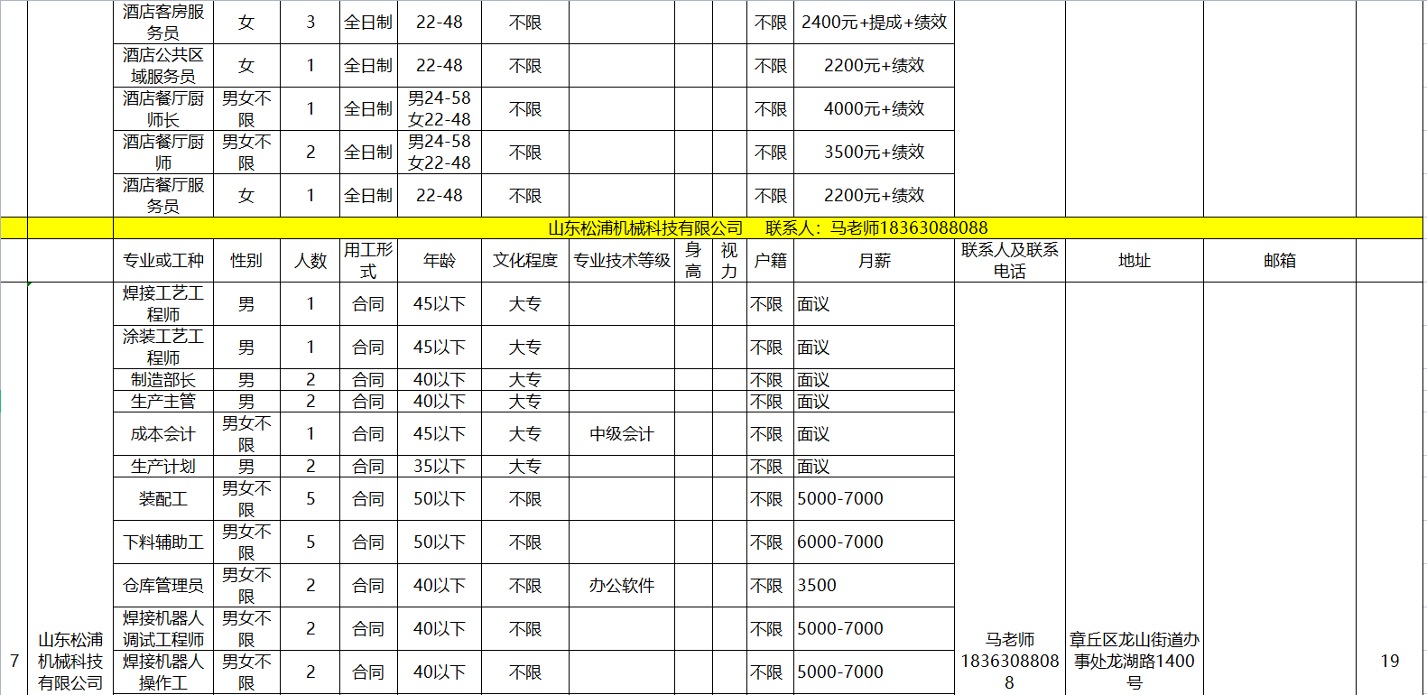 微信截图_20220303102209.png