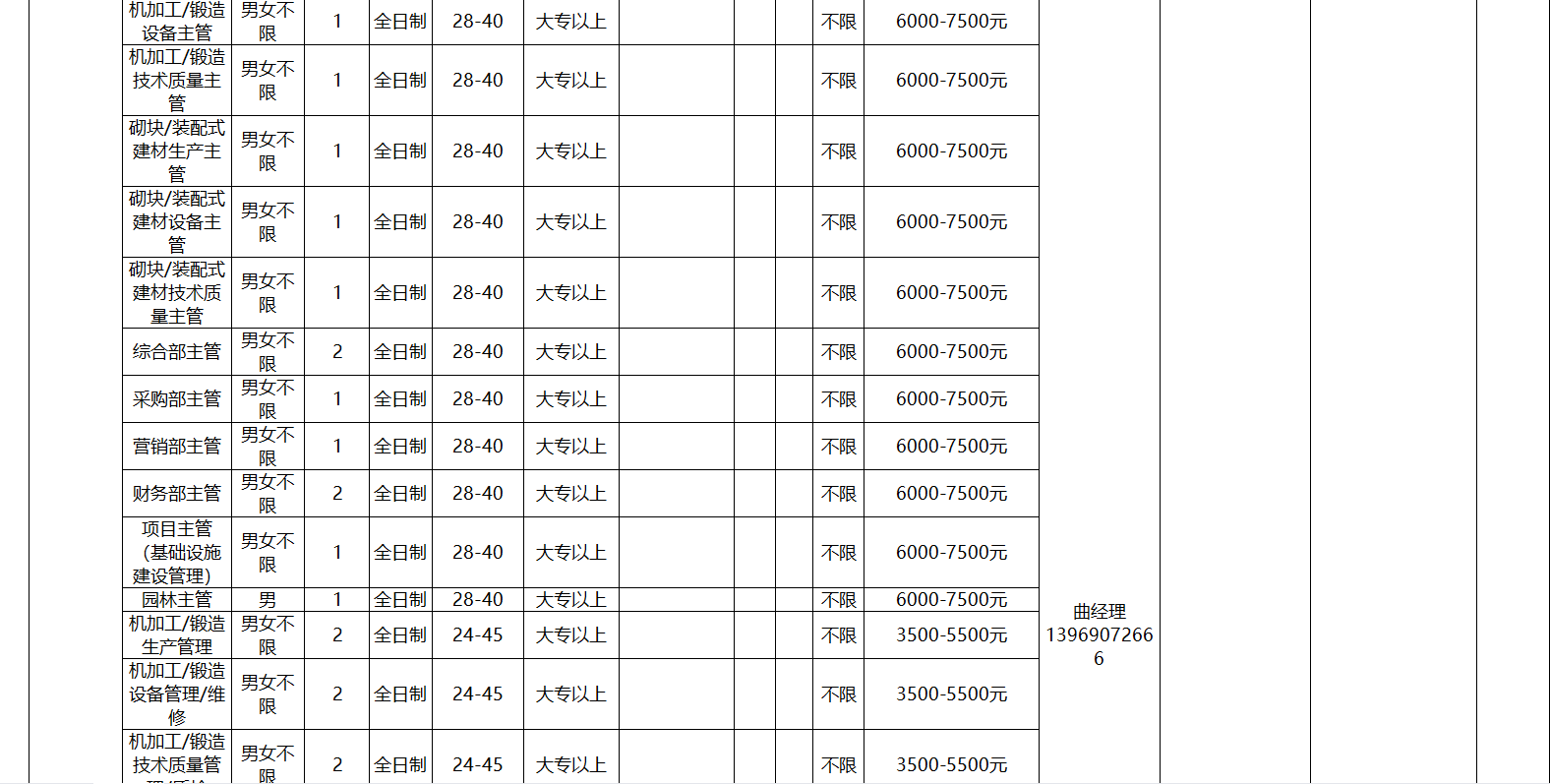 微信截图_20220303102102.png