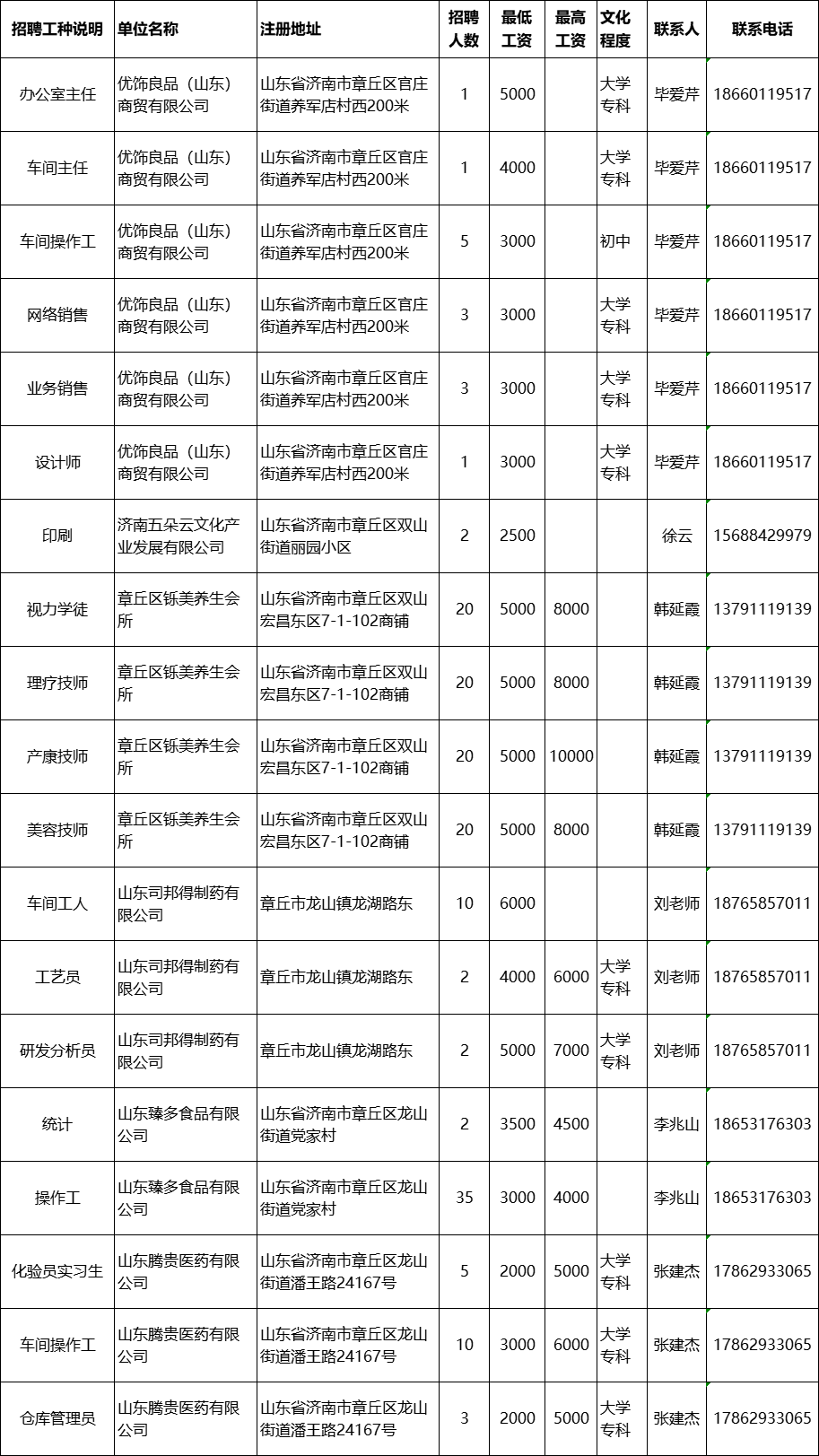 微信图片_20220304162047.png