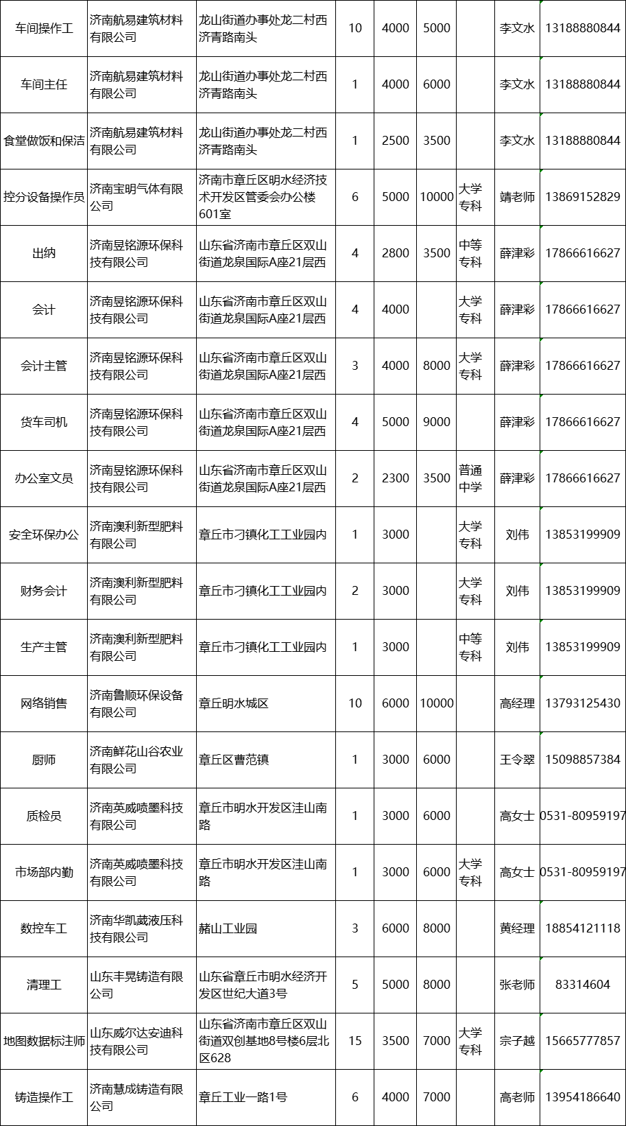 微信图片_20220304162100.png