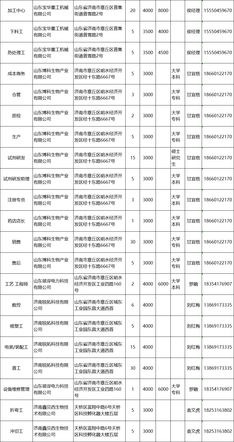微信图片_20220304162056.png