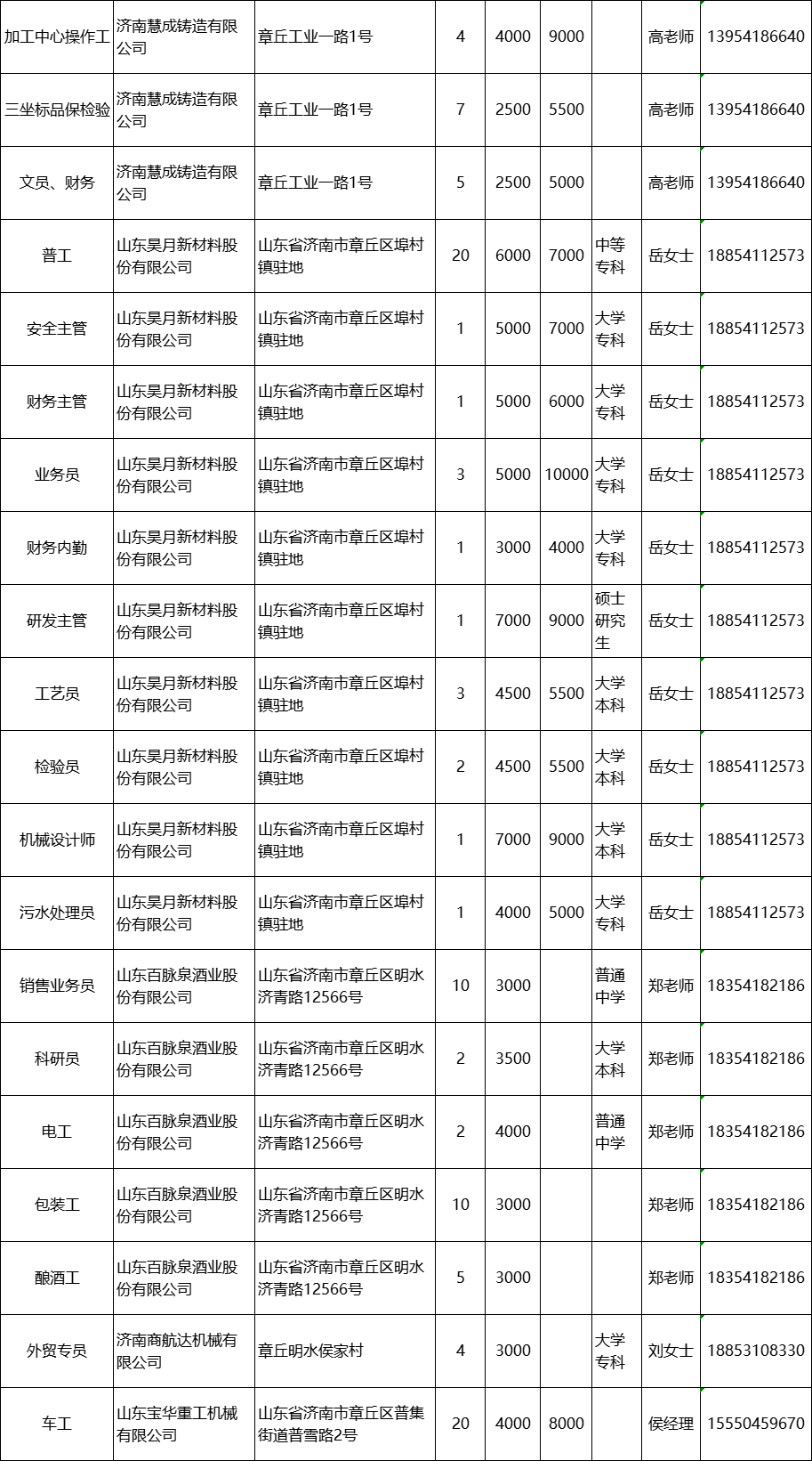 微信图片_20220304162053.png