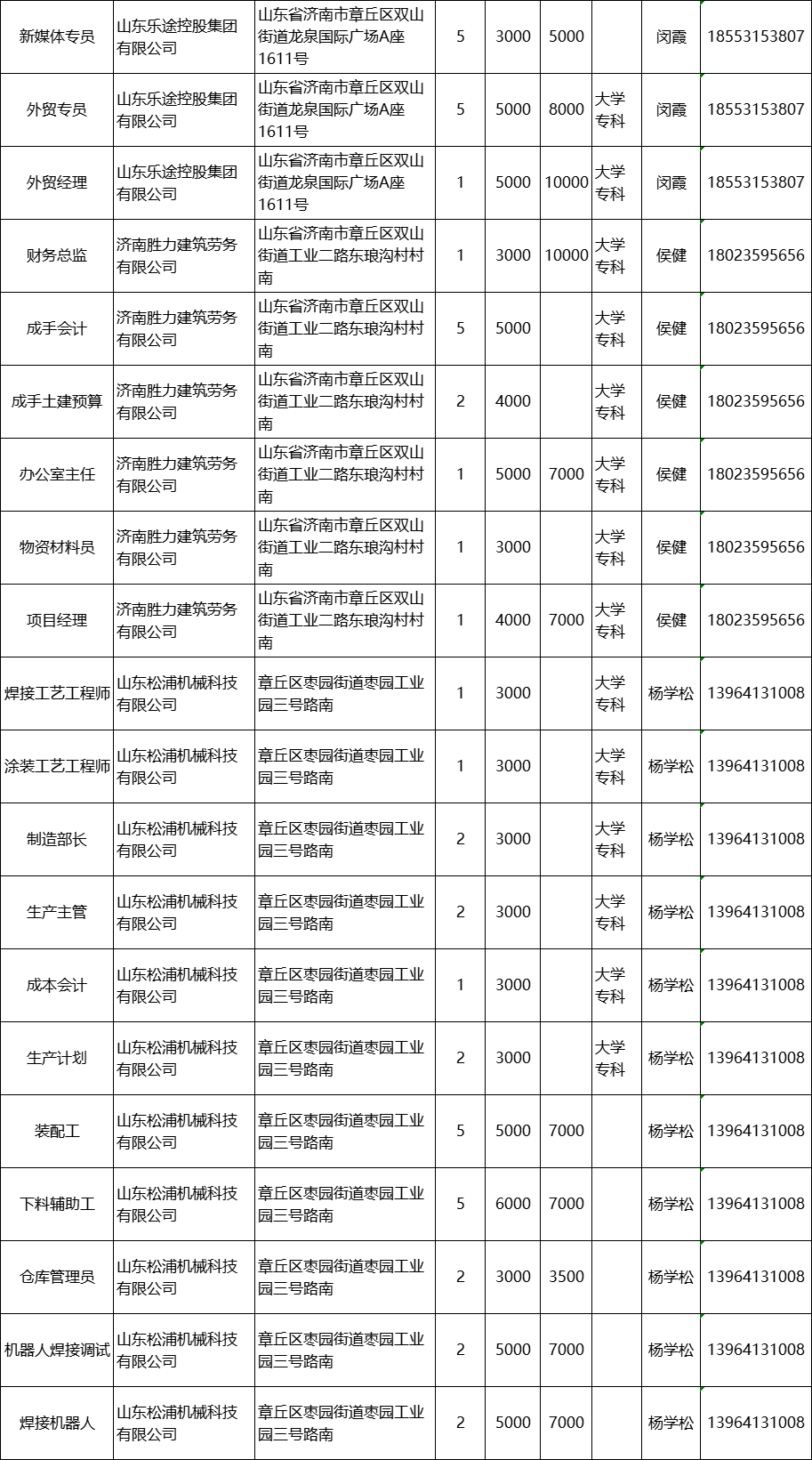 微信图片_20220304162101.png