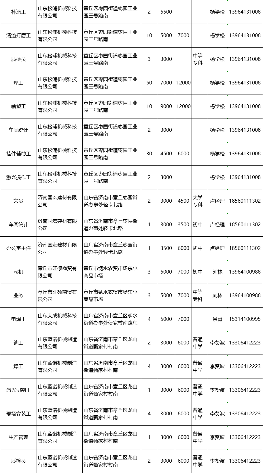 微信图片_20220304162103.png