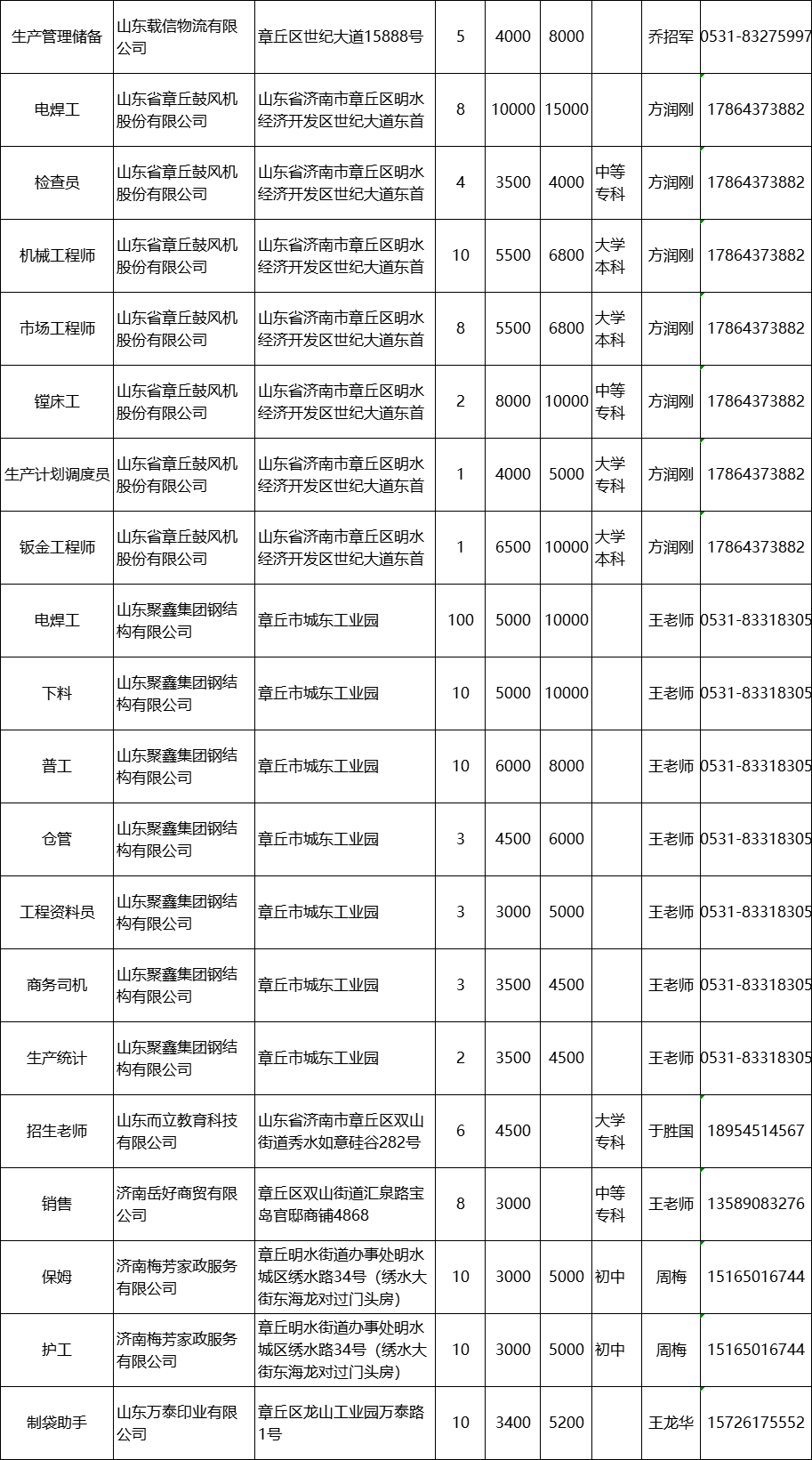 微信图片_20220304162111.png
