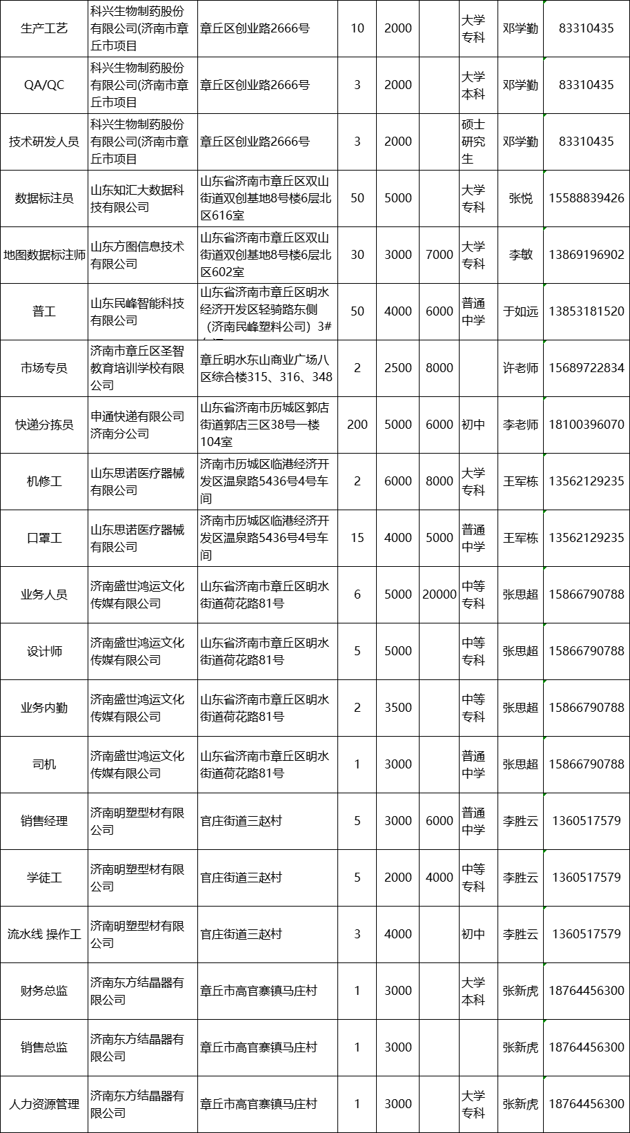 微信图片_20220304162118.png