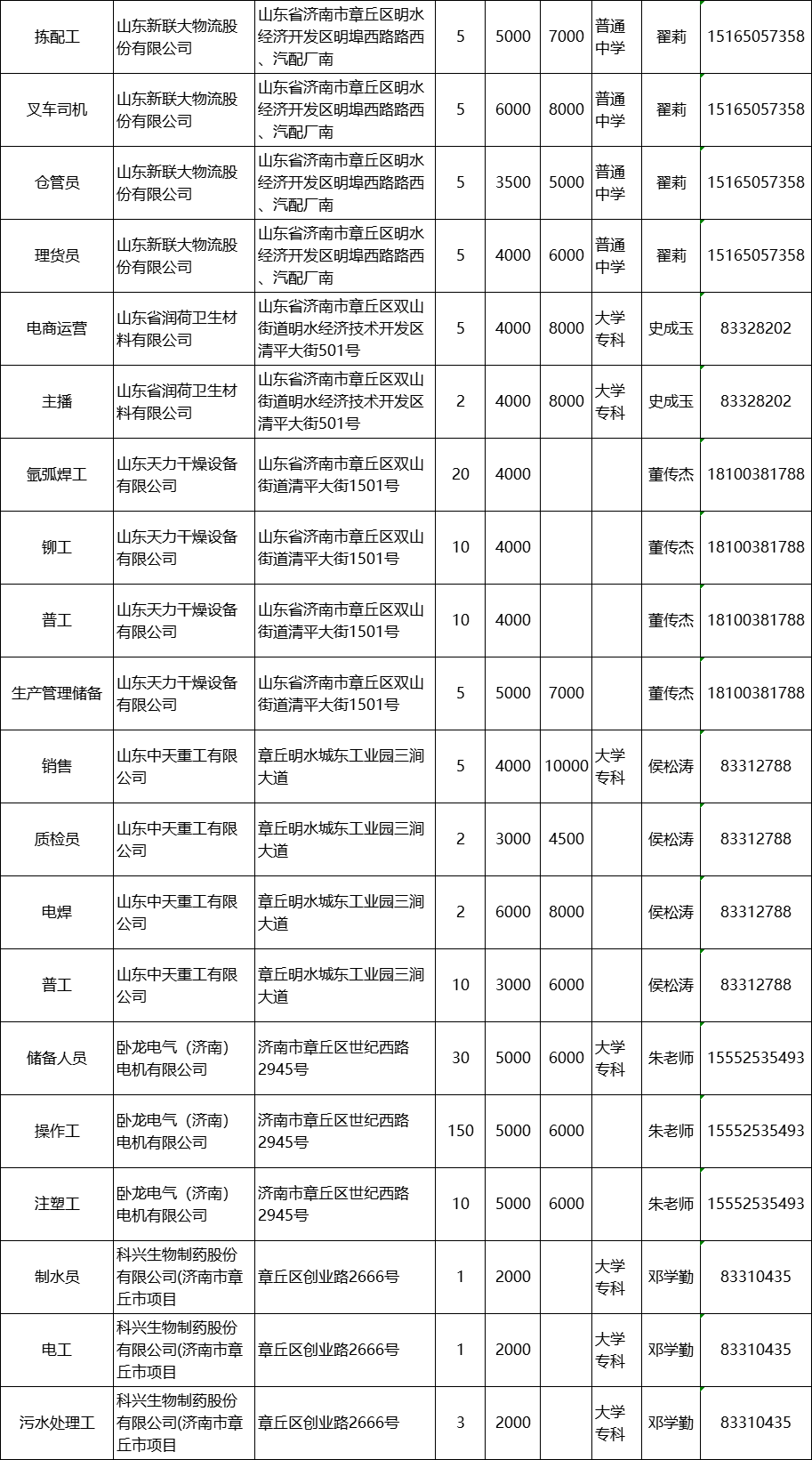 微信图片_20220304162116.png