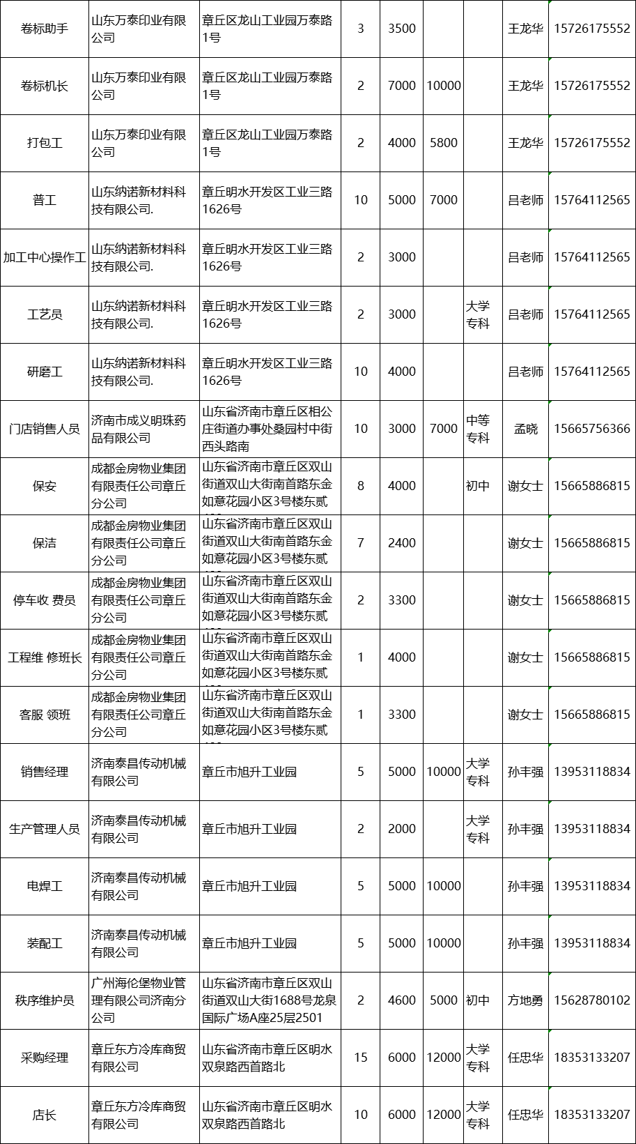 微信图片_20220304162112.png