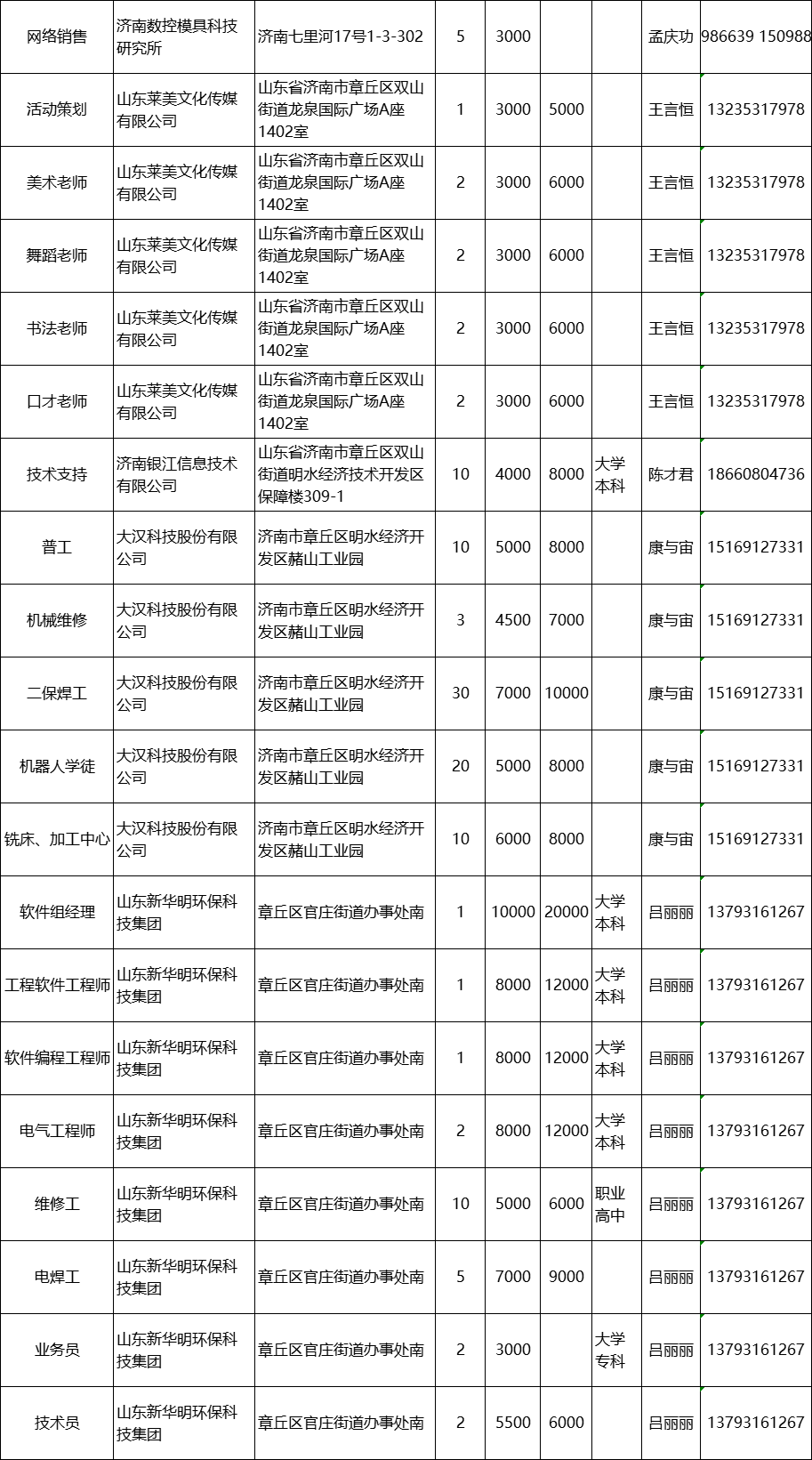 微信图片_20220304162122.png