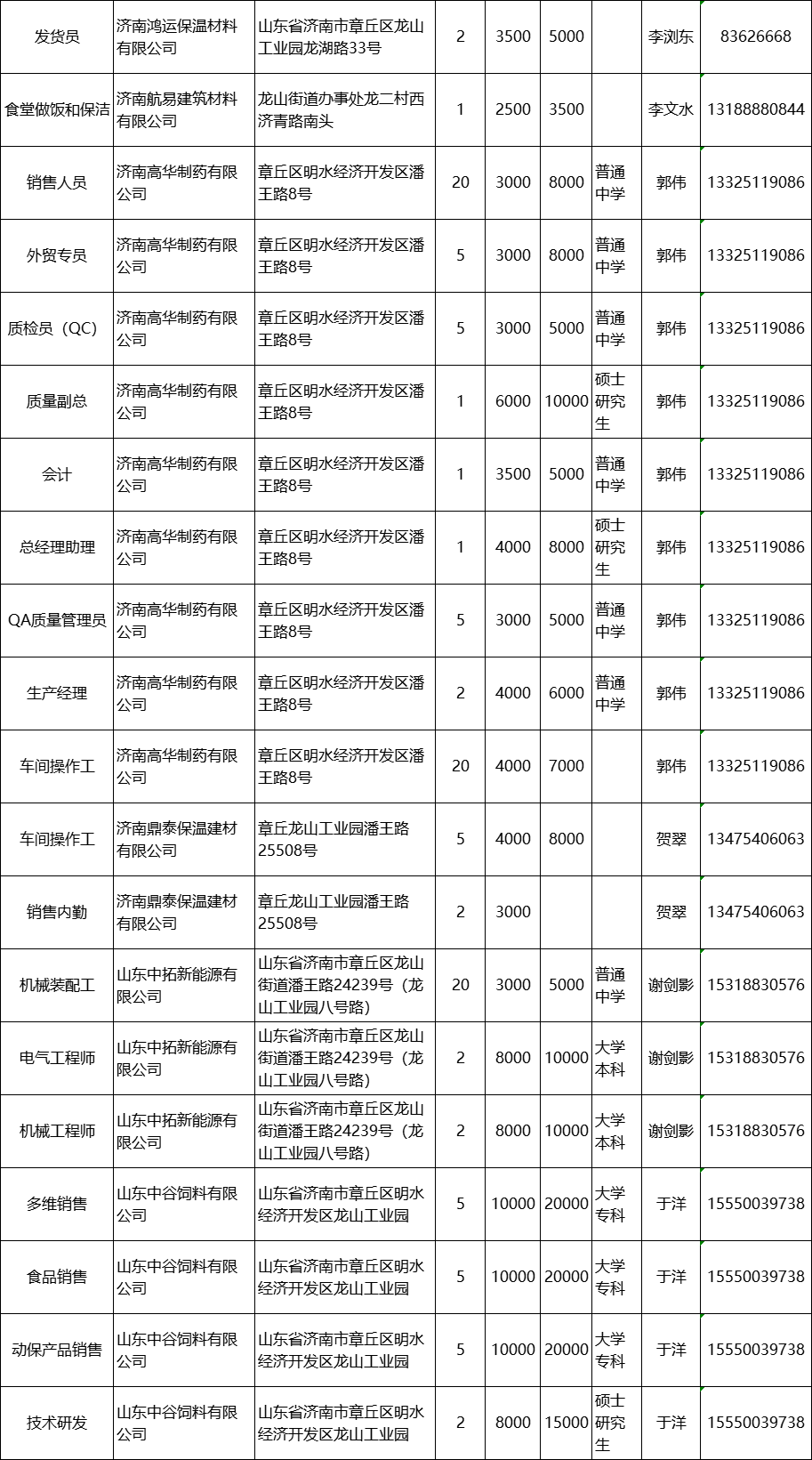 微信图片_20220304162107.png