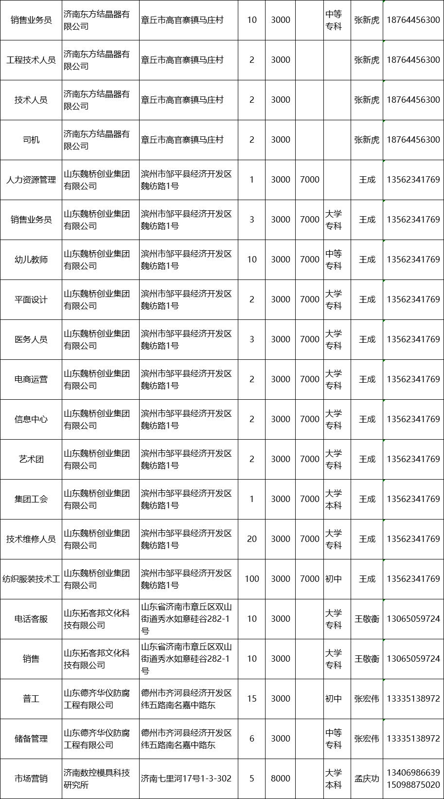 微信图片_20220304162120.png