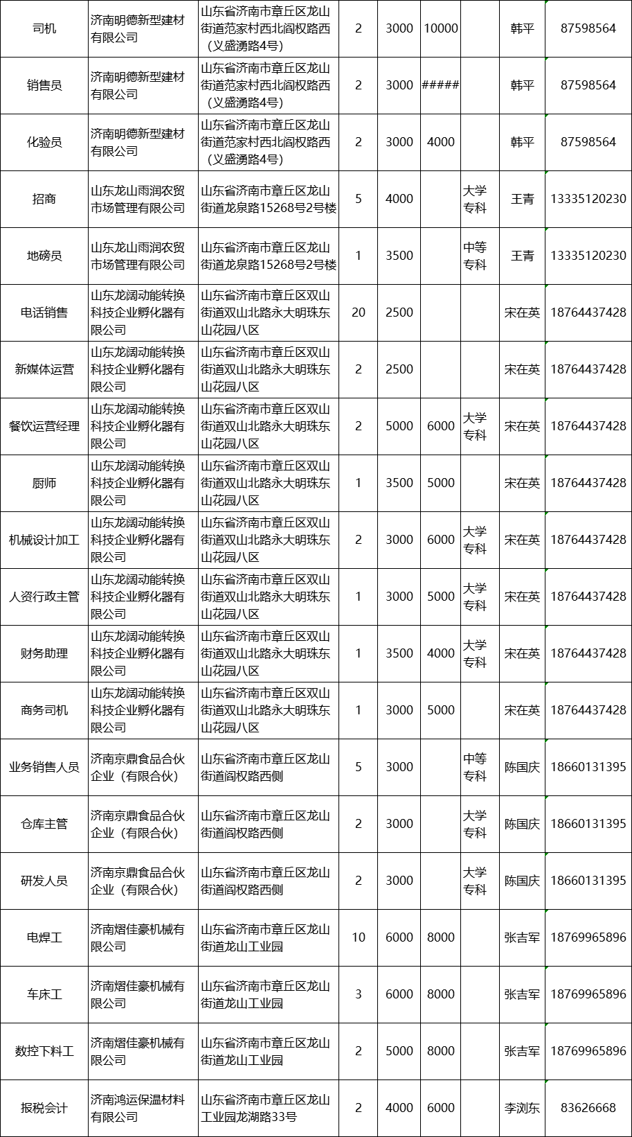微信图片_20220304162105.png