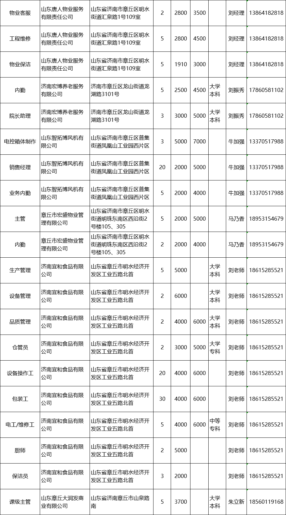 微信图片_20220304162125.png